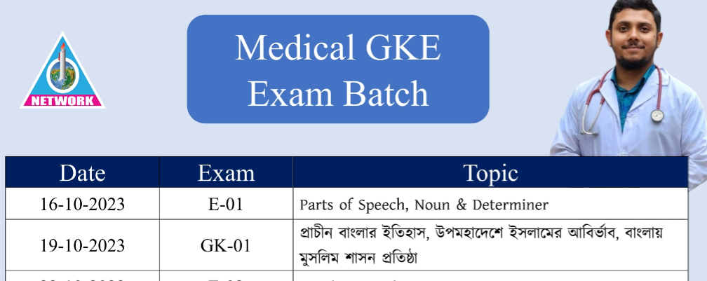 GKE Exam Batch By Aspect-Meditonic